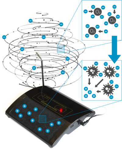 Vortex How It Works Slider